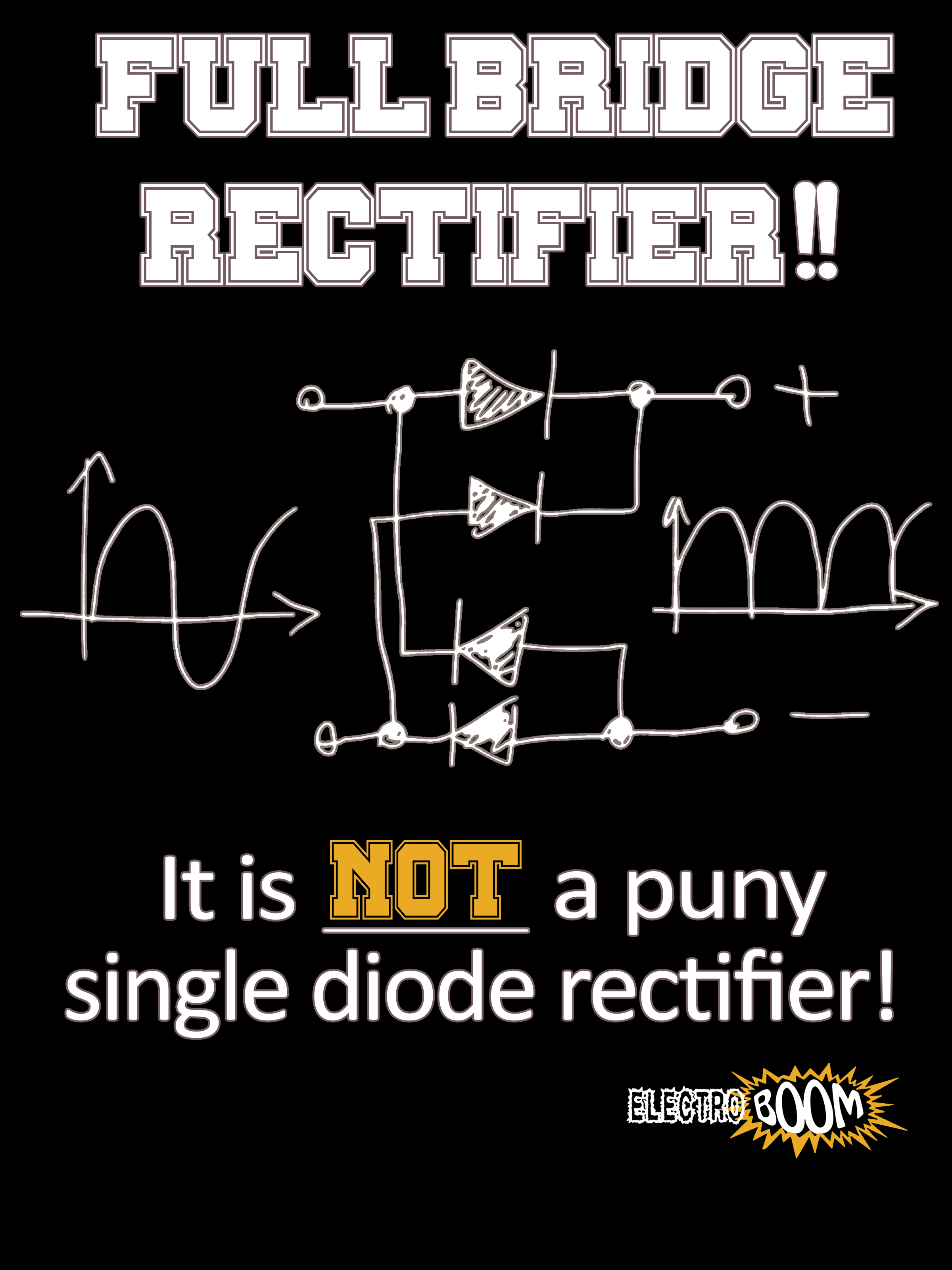 Electroboom Full Bridge Rectifier